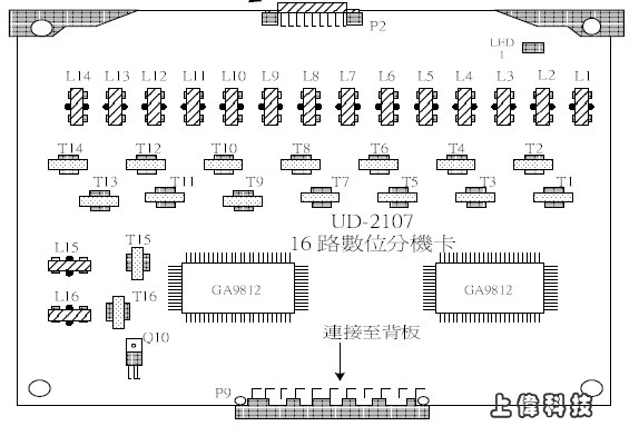 UD STA-16(32) pUD-2100 16^(32Ʀ)d-ѤWwww.sunwe.com.twM~P