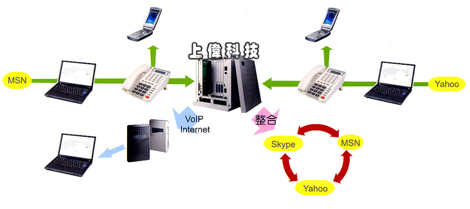 FCI DK Series q˵YɳqTXBʹqܾXѤWޱM~P'u{w'תA,߹q02-22267567(N)ѱMHA