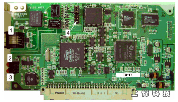 TD-T1 TransTEL ISDN PRI/T1/E1 數位中繼介面卡可由跳線決定是連接ISDN-PRI T1介面或ISDN-PRI E1介面,語音解碼方式可由軟體設定A-Law或μ-Law方式為TDS-1200、TDS-3248 擴充用,由上偉科技專業銷售'工程安裝'維修服務,洽詢電話02-22267567(代表號)由專人服務