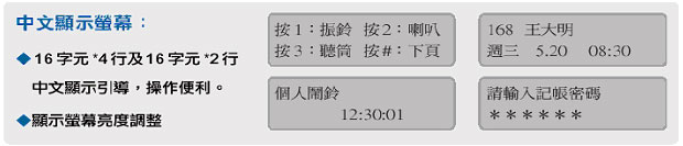 TDS-3248 TransTEL IP PABX 數位網絡交換機系統中文型話機具中文顯示螢幕