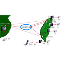 FCI DK Series q˵ VOIP 洫-sunweqHq