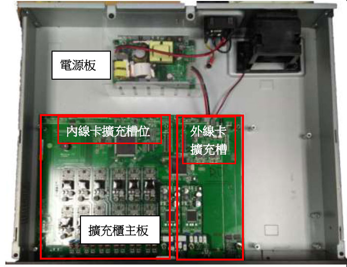 SDX500E XRd򥻰tm