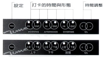 KP-210A-KINGS POWERqlLqd-LCD۰ʲ줻Lr-jA[jAAXUؼt\]'ǭ@ΡA멳B|~ҥi۰ʥ'ĥέtLrYAةR['۰ʧld]pBiPOdϭAWBUb~'WUZm۰ʲ'i]wC餣P@ɶ'daA즭hdܬ'ֳɡAi~Ta'i]w/PAb/뵲Φ'i{ơA]wPLrΦ'nq]pALqAíwʰ'qOЫOd\Aq_AƥiOs3~'qɥi`dA˰qd˸m'~qLCEUL{ҡA~O,ѤWޱM~P'u{w'תA,߹q02-22267567(N)ѱMHA