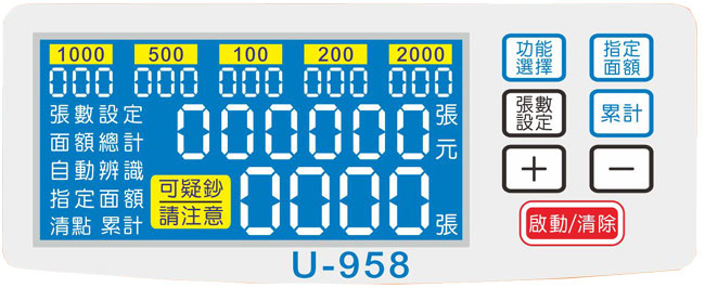 UIPIN U-958 台幣頂級商務型多功能點驗鈔機操作面板採用大液晶螢幕,包含各種面額明細及總金額,皆顯示於螢幕