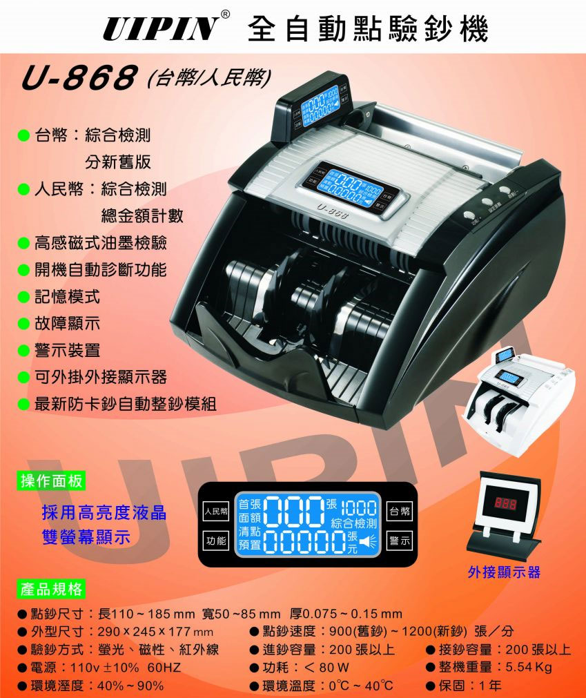 UIPIN U-868 ۰Ir