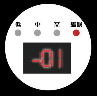 UIPIN P7500 折紙機-故障碼顯示及折紙速度可調整