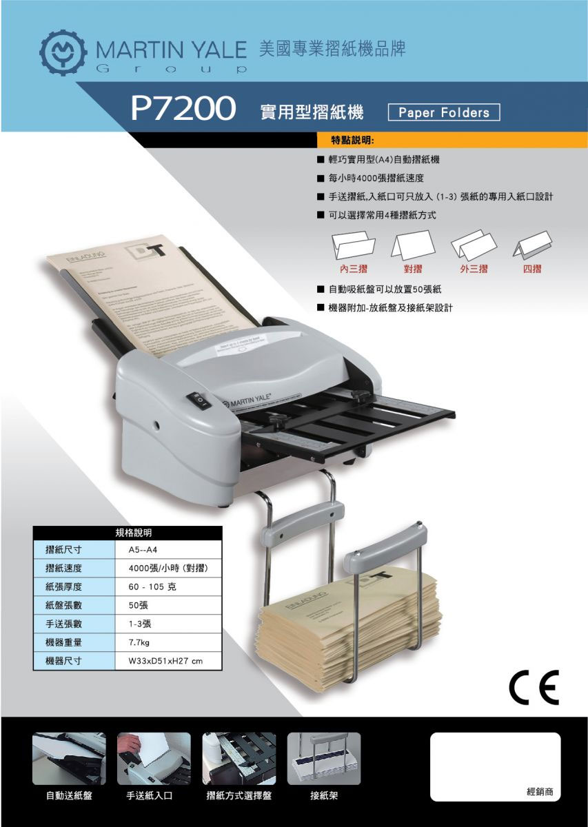 MARTIN YALE P7200 PȾ-Wwww.sunwe.com.tw