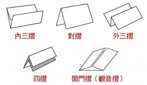 MARTIN YALE 1501X �P�Ⱦ�(A4)-�W�����www.sunwe.com.tw