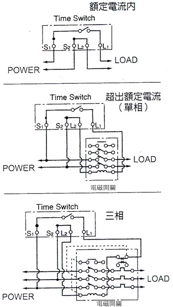 TP-351-SUNWEqv24pɦhq]wۭ^wɾw˻