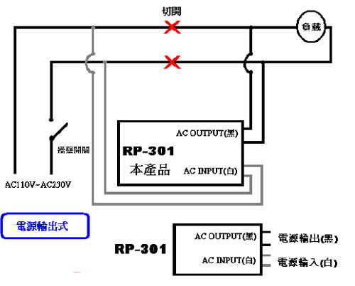 RP-301 室內吸頂式紅外線感應自動開關(AC輸入/AC輸出)配線範例