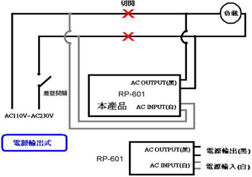 RP-601 室外防水型紅外線感應自動開關配線範例