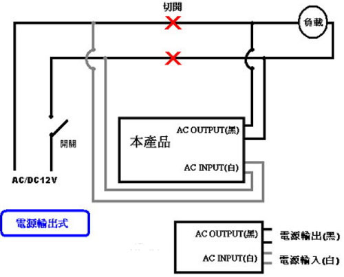 RP-912 室內雙眼超廣角紅外線感應自動開關配線範例