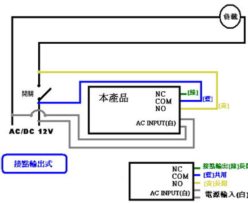 RS-912 室內雙眼超廣角紅外線感應自動開關配線範例