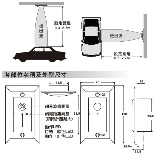 LK-2.7UT-Garrison超音波反射式檢知器-距離2.7公尺-適用於室內出入口、通路、停車場、停車格、車位偵測,由上偉科技專業銷售'設備保固'維修服務,洽詢電話02-22267567(代表號)由專人服務