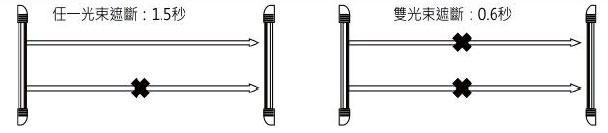 LK-20HM2 ~u-(20ثǤ~)-Bɶ(۰ʰ),ѤWޱM~P']ƫOT'תA,߹q02-22267567(N)ѱMHA