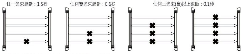 LK-20HM4 |~u-(20ثǤ~)-Bɶ(۰ʰ),ѤWޱM~P']ƫOT'תA,߹q02-22267567(N)ѱMHA