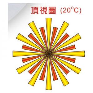 LK-360C l~uP۰ʷөZ,ѤWޱM~P']ƫOT'תA,߹q02-22267567(N)ѱMHA