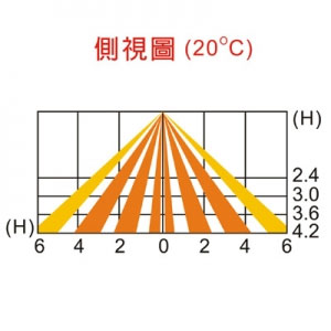 LK-360CS rJ~uP۰ʷө-Z