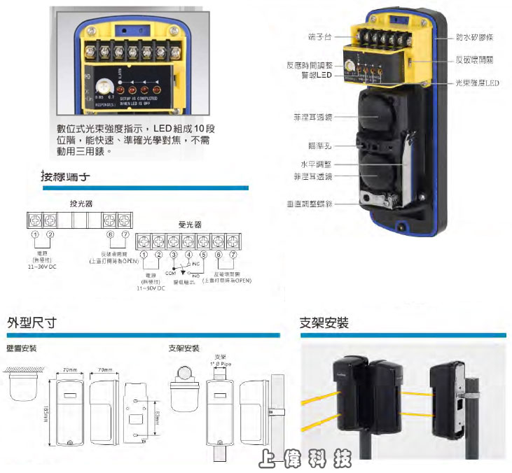 Garrison LK-25HD 數位雙軌紅外線偵測器-25公尺室內外型-同步雙軌光束,強化射程和穩定性,可減少飛鳥或落葉導致的誤報'受光器具數位式10段位階LED指示,不需使用電錶量測對焦電壓即可快速準確調整光軸'投光器採用數位微處理晶片設計使用石英振盪 產生20KHz/500Hz高低雙頻調變波,頻率穩定不受溫、溼度變化影響'投光器採用先進的非涅耳(Feneal) 透鏡,將光束正確高效率的發射出雙光束波'受光器採用數位微處理晶片設計,解碼電路自動增益控制(AGC)電路,數位波段濾波電路,警報輸出控制電路等動作精準確實,能大大的提高信號識別能立即防止外界干擾'受光器光束接收採用非涅耳(Feneal) 濾光黑色透鏡,配合特殊外罩材質及高性能電路能阻隔外界強光,汽車大燈、螢光燈、水銀燈及其他紅外線光源'採用防霜保護外罩,能防止霧、霜的附著,避雷採用ZNR對策有效的保護電器迴 路'IP66 超高防護等級'內部採局部黃色機體,在光線昏暗的地方便於安裝調整'可自行調整遮斷時間'偵測方式:二道式偵測光束同時切斷警報,由上偉科技專業銷售'設備保固'維修服務,洽詢電話02-22267567(代表號)由專人服務