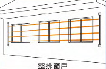 LK-30HM4 四光束窗型紅外線偵測器-(30公尺室內外防水型)-適用 車庫、大門、圍牆、大面直排窗、玻璃帷幕、管制區等處所,由上偉科技專業銷售'設備保固'維修服務,洽詢電話02-22267567(代表號)由專人服務