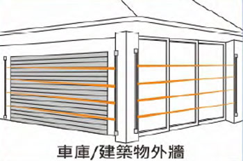 LK-30HM4 四光束窗型紅外線偵測器-(30公尺室內外防水型)-適用 車庫、大門、圍牆、大面直排窗、玻璃帷幕、管制區等處所,由上偉科技專業銷售'設備保固'維修服務,洽詢電話02-22267567(代表號)由專人服務