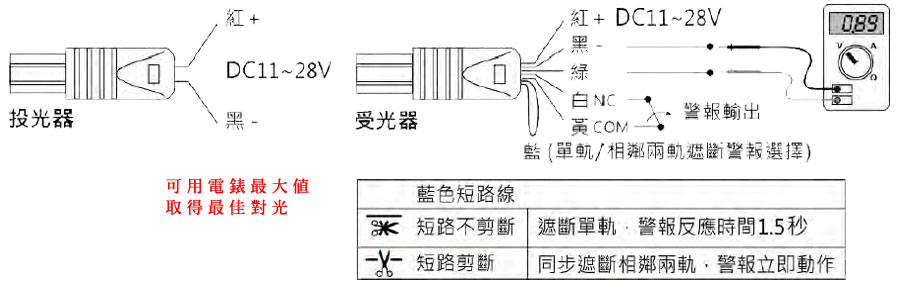 LK-30HM4 四光束窗型紅外線偵測器接線-(30公尺室內外防水型),由上偉科技專業銷售'設備保固'維修服務,洽詢電話02-22267567(代表號)由專人服務