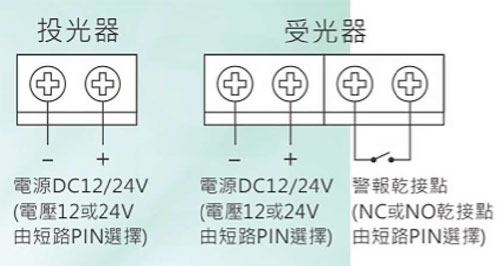LK-10H 輕巧型相對式紅外線偵測器-上偉科技www.sunwe.com.tw