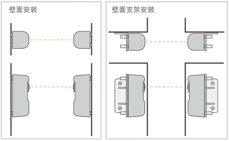 LK-10H 輕巧型相對式紅外線偵測器-上偉科技www.sunwe.com.tw