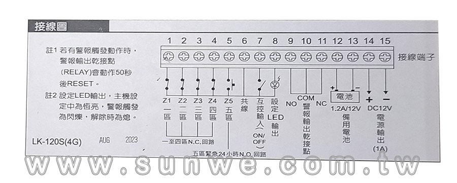 LK-120S |W GSM Luy²T۰ĵ-sunwews