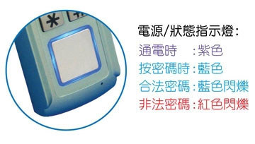 PG-206KC PEGASUS 150ձKXT