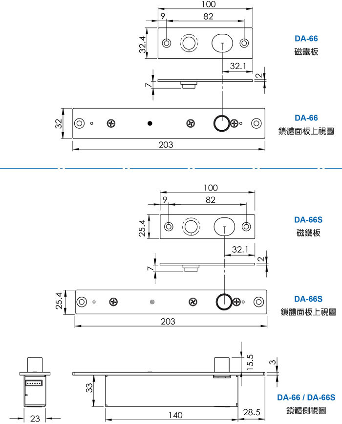 DA-66 IJq