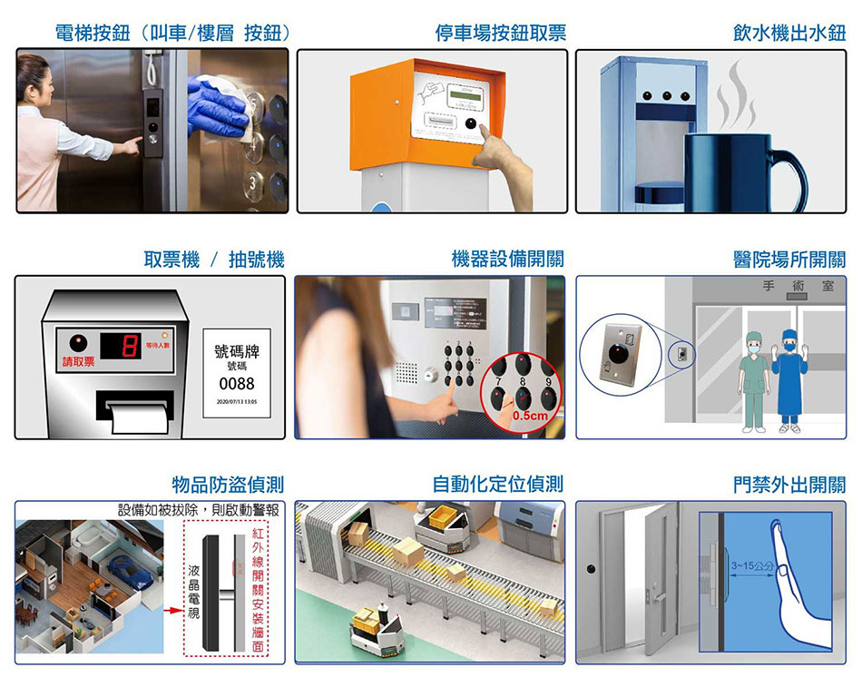 防水紅外線非接觸式感應開關應用範圍