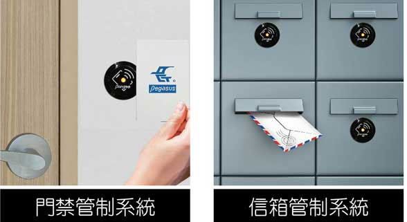 PC-30 迷你埋入式單機型門禁讀卡機-上偉科技www.sunwe.com.tw