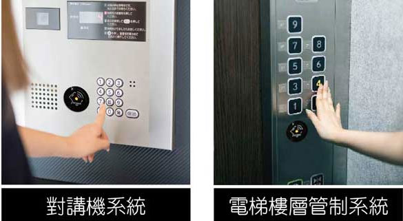 PC-30 迷你埋入式單機型門禁讀卡機-上偉科技www.sunwe.com.tw