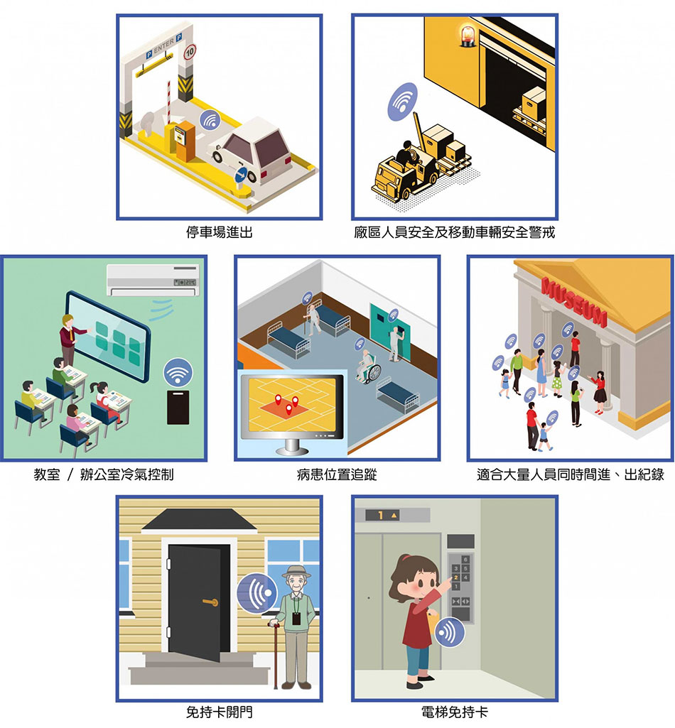 PFH-6750V 2.4GHzZDʦTt-Wwww.sunwe.com.tw