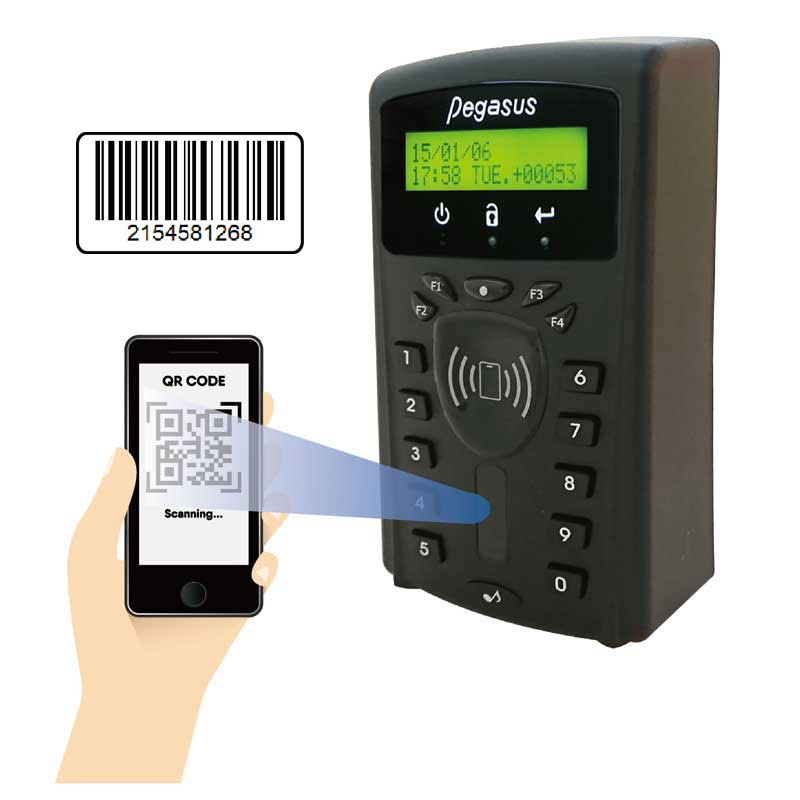 PQ-3702 QR CodeTҶԷPŪd-Wwww.sunwe.com.tw