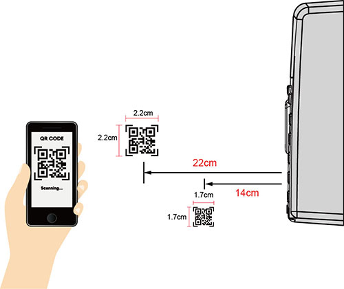 PQ-3702 QR Code門禁考勤感應讀卡機-上偉科技www.sunwe.com.tw
