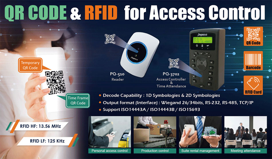 PQ-510 QR code & RFID讀頭-上偉科技www.sunwe.com.tw