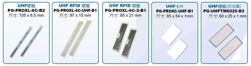 UHF