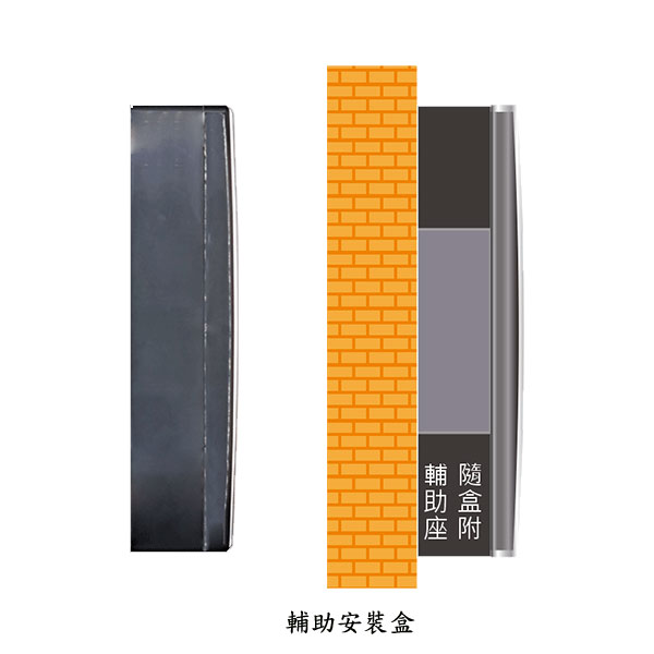ST-530 suPTŪd-Wwww.sunwe.com.tw