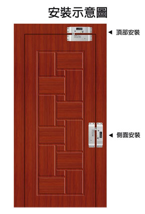 ST-L280 ˦q-Wwww.sunwe.com.tw