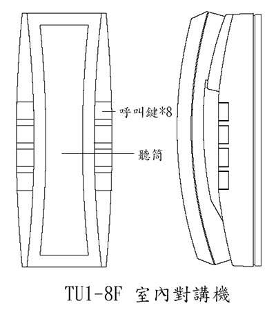 TU1-8F 8Ǥ-Wwww.sunwe.com.tw