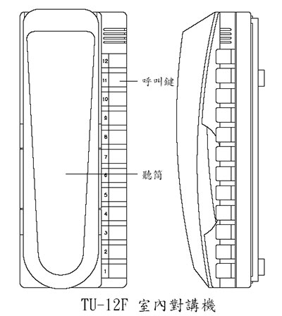 TU1-12F 12Ǥ-Wwww.sunwe.com.tw