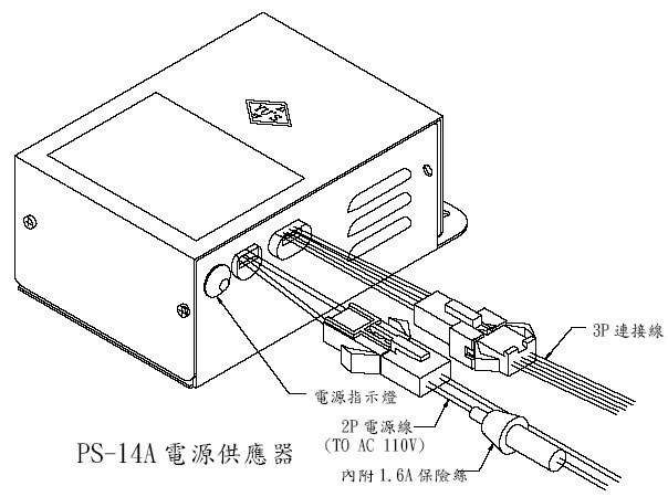 PS-14A q-Wwww.sunwe.com.tw