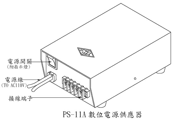 PS-11A ƦǤιq-Wwww.sunwe.com.tw