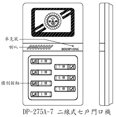 DP-275A-7 GuCf-Wwww.sunwe.com.tw