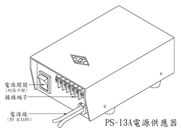 PS-13A Guιq-Wwww.sunwe.com.tw