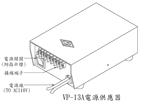 VP-13A |uqD-Wwww.sunwe.com.tw