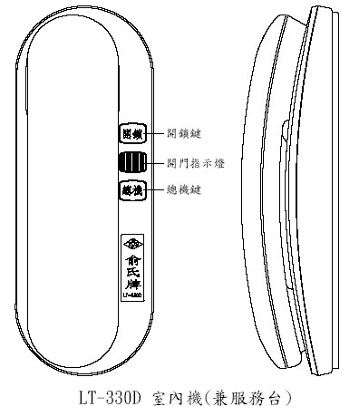 LT-330D Ǥ-Wwww.sunwe.com.tw