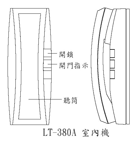 LT-380A Ǥ-Wwww.sunwe.com.tw